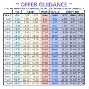 Thanks for viewing my closet!